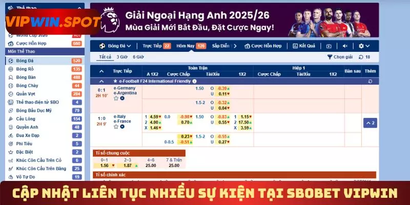 Cập nhật liên tục nhiều sự kiện tại Sbobet Vipwin