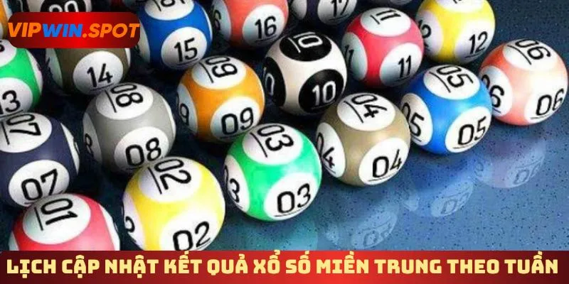 Lịch cập nhật kết quả xổ số miền Trung theo tuần 